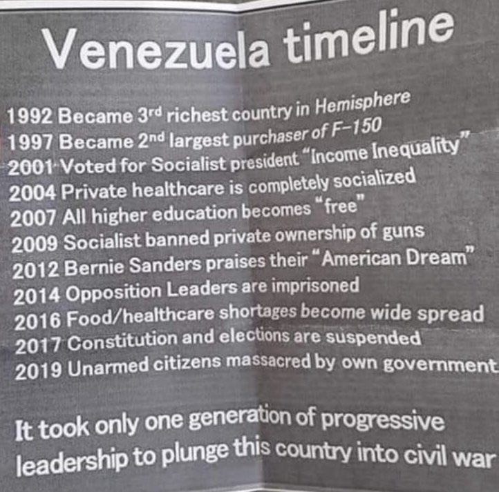 如何从富裕的民主国家步入经济崩溃的专制国家