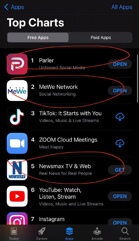 一个新Twitter，一个新Facebook，一个新FoxNews